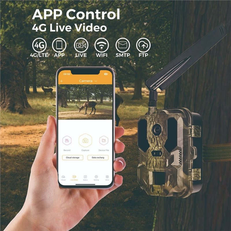Y47A กล้องถ่ายภาพสัตว์ป่า 4G ก - Hunting And Outdoor Shows บทวิจารณ์และราคา